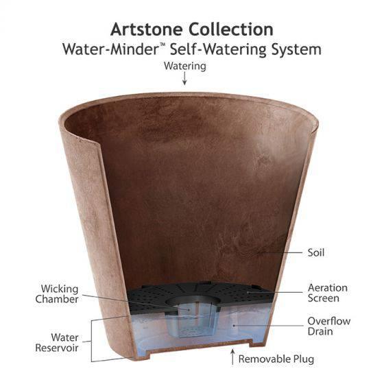 Square Planters - Mint, Artstone